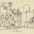 Hydraulic turbines and governors   Ca 1949 016